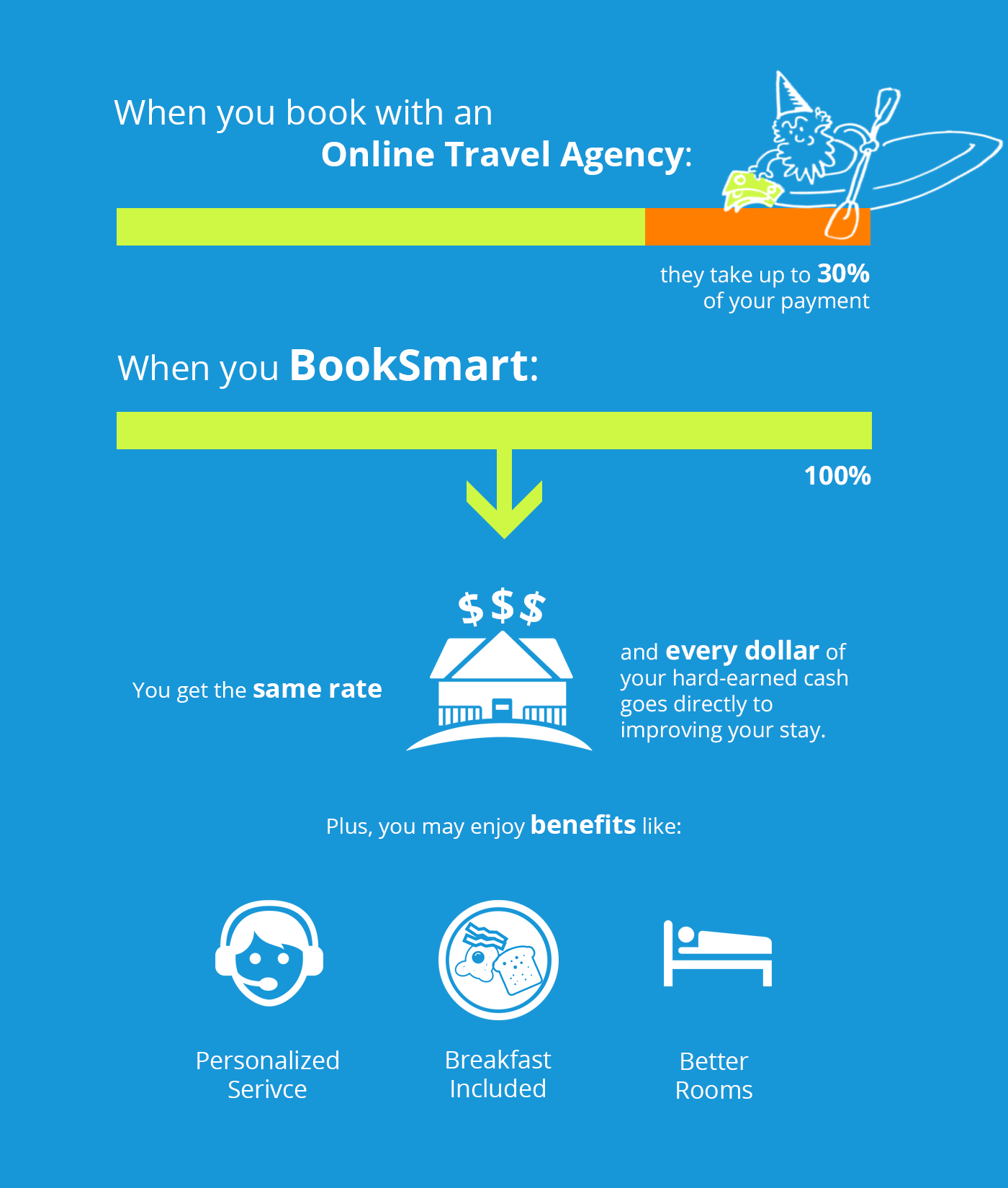 BookSmart_Infograph-fin